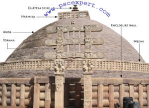 Sanchi-Stupa-Elevation copy