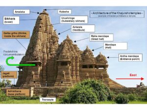 Architecture_of_the_Khajuraho_temples